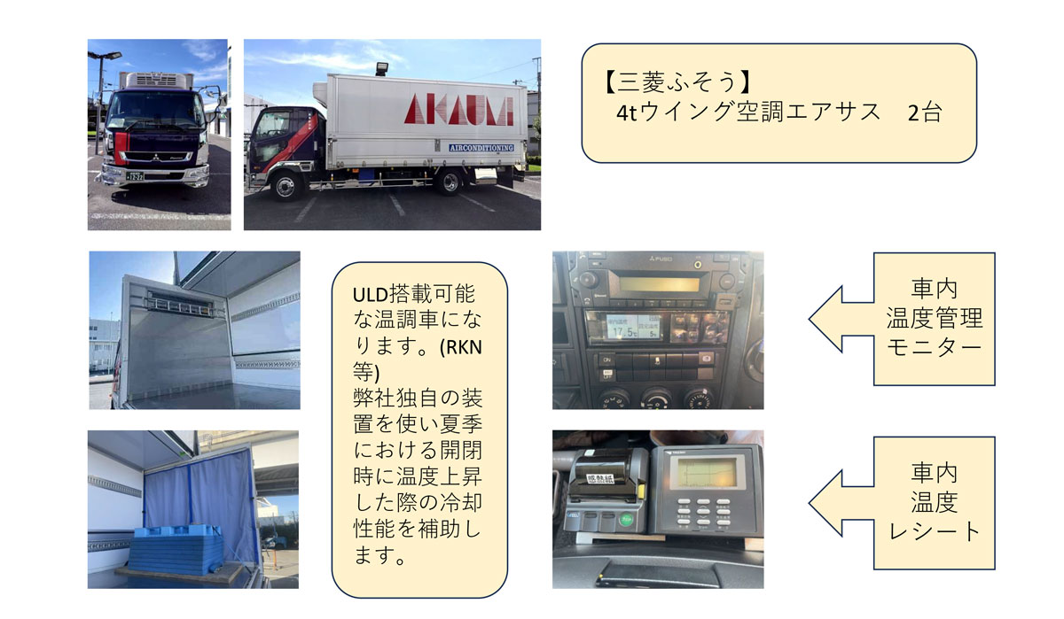 空調車について